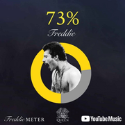 Can Anyone Match Freddie Mercurys Legendary Voice? Queen And Youtube Music Are Challenging Fans To Find Out!