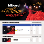 Marie Osmond Debuts At No1 On Billboard Classical Crossover Albums Chart With Unexpected