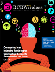 Connected Car Industry Landscape Feature Report