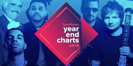 Touchtunes Releases 2015's Top Played Jukebox Artists And Songs