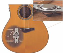 Groundbreaking Yamaha Transacoustic Guitar Generates Reverb And Chorus Without Need For External Effects Or Amplification