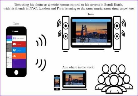 Finally Music Fans Can Access The Mash Music Remote - All Your Music In One Place!