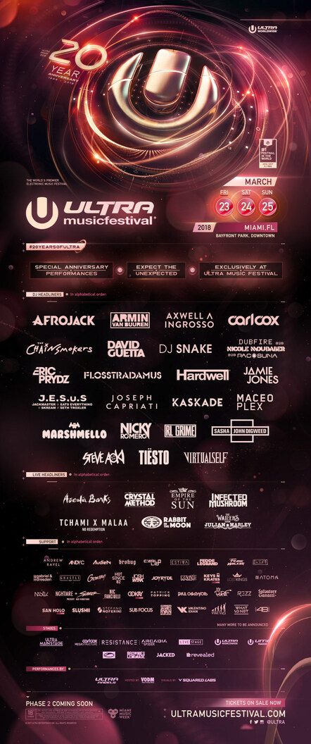 Ultra Music Festival Twentieth Anniversary: Phase One Lineup Out