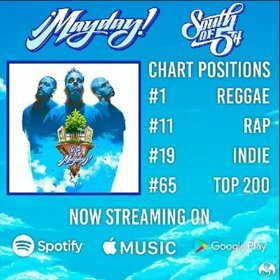 Â¡MayDay! New Album "South Of 5th" Charts #1 On Billboard Reggae