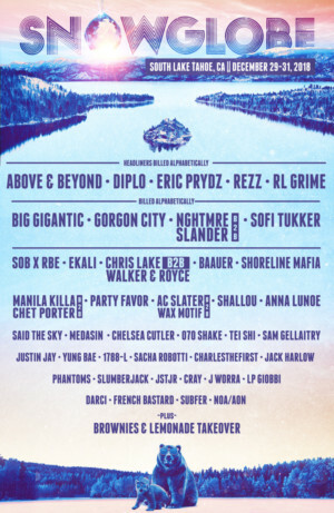 Artist Lineup Announced For 8th Annual SnowGlobe Music Festival