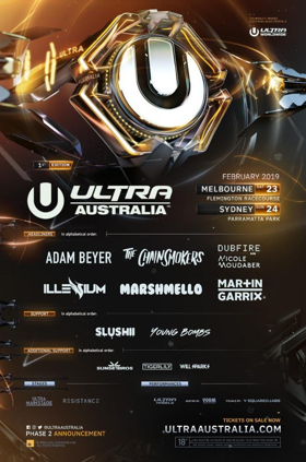 Ultra Australia Announces Phase Two Lineup