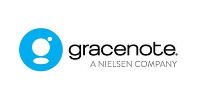 Gracenote And Lucid Group Collaborate To Enhance The In-Car Entertainment Experience