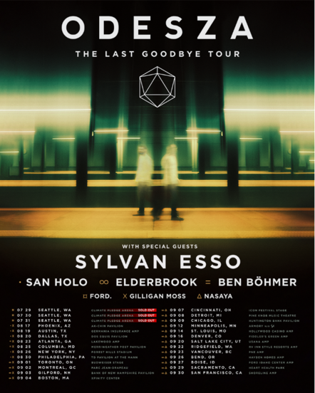 Odesza Announces Their Return With Summer Amphitheater Tour: 'The Last Goodbye'