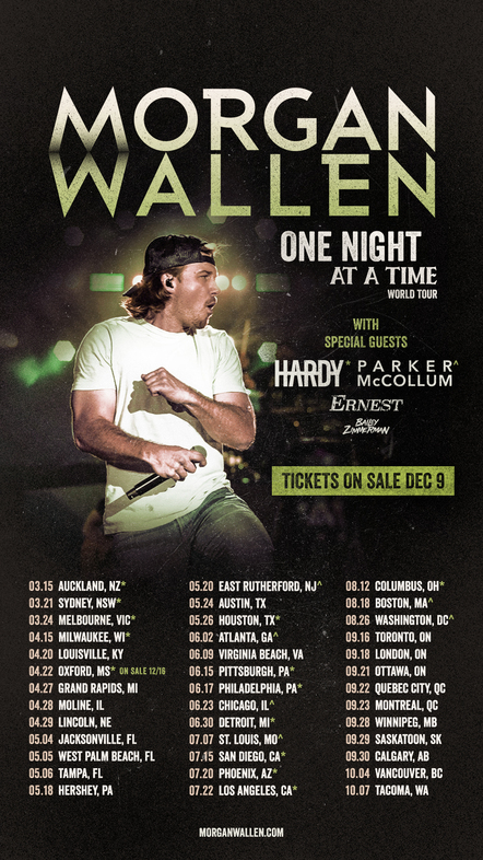 Morgan Wallen Announces 2023 One Night At A Time World Tour