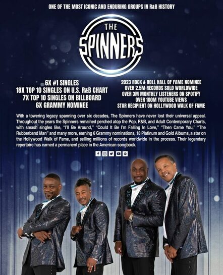 The Spinners: Motown Legends, Influential Hitmakers And Leaders Of The Smooth Soul Sound Of Philadelphia Are 4x Nominees For 2023 Rock & Roll Hall Of Fame