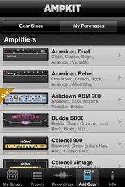 Agile Partners Releases Ampkit For Mac